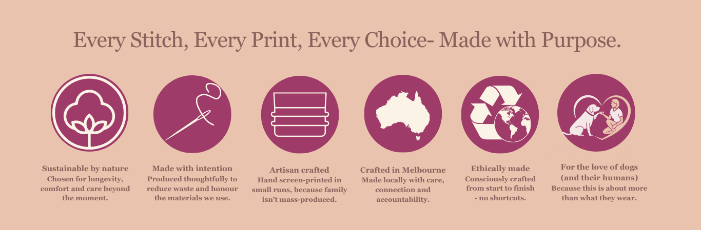 Icons representing thoughtfully made dogwear, including sustainable materials, artisan craftsmanship, ethical production, and local manufacturing in Melbourne
